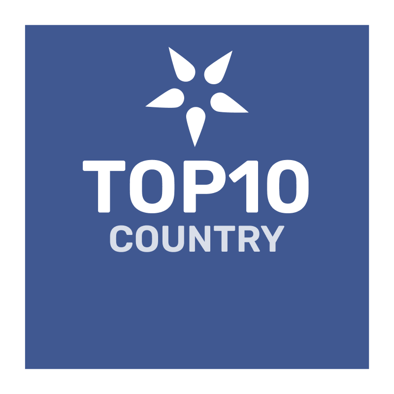 Country Winner - Sixth Place